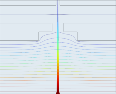 电子枪加速电极优化仿真