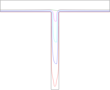 添加剂不同作用机理模型下的TSV填充模式探究