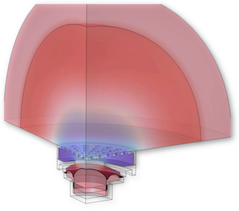 扬声器网罩声阻抗特性的数值仿真建模
