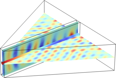 介质激光加速器