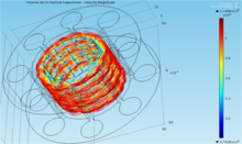 Diagnostiseren Meedogenloos speler Key-Holes Magnetron Design and Multiphysics Simulation