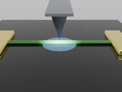 Simulation of Charge-Carrier Transport in Cadmium Sulfide Nanowires
