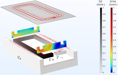 A Comprehensive 3-D Electromagnetic Model of Package Sealing Inductors by ...