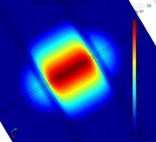 Heat Propagation Improvement in YBCO-Coated Conductors for Superconducting ...