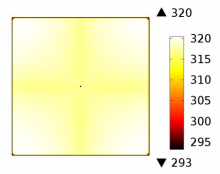 Transport Phenomena in the Conversion of an Anaerobic Landfill into an ...