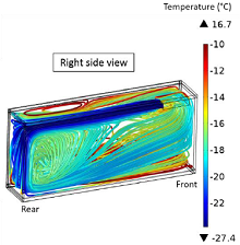Aerothermal Simulation of a Refrigerated Truck Under Open/Closed-Door Cycles