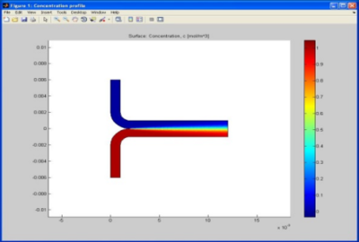 download linear estimation and detection