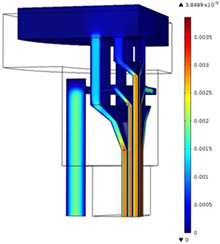 Modeling of a Multilayered Propellant Extrusion in Concentric Cylinders