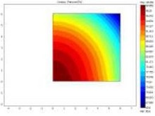 Computation of Velocity, Pressure and Temperature Distributions near a ...