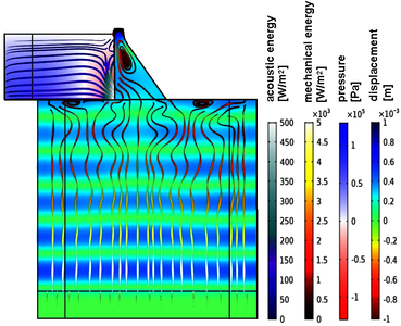 comsol 5.1 download