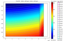 Simulation of a Diesel Oxidation Catalyst Used in a NOx Storage and ...