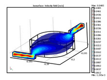 comsol microfluidic