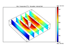 Finite Element Models of Elasto-Plastic Deformation in Volcanic Areas