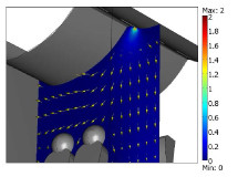 Thermal and Fluid-dynamical Optimisation of Passengers Comfort in a Touring ...