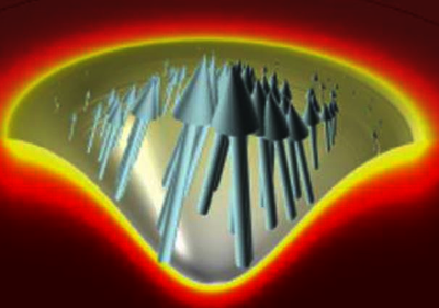 Finite Element Prediction of Laser-Material Interaction Using COMSOL ...