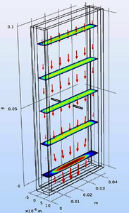 Modeling of Pound Cake Baking Behavior in Continuous Flow