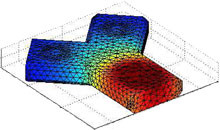 Control of Systems Modeled by COMSOL Multiphysics&reg; as Distributed ...