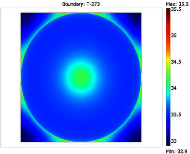 An inverse heat transfer approach for patient-specific breast