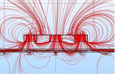 An App to Design Flux Focusing Adhesion Systems for Climbing Robots