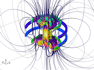 Electromagnetic Analysis of the Superconducting Magnet System of the ...