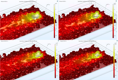 comsol additive molten consideration manufacturing