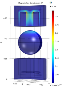 Custom Controller Embedded into COMSOL Multiphysics® Magnetic Levitation ...