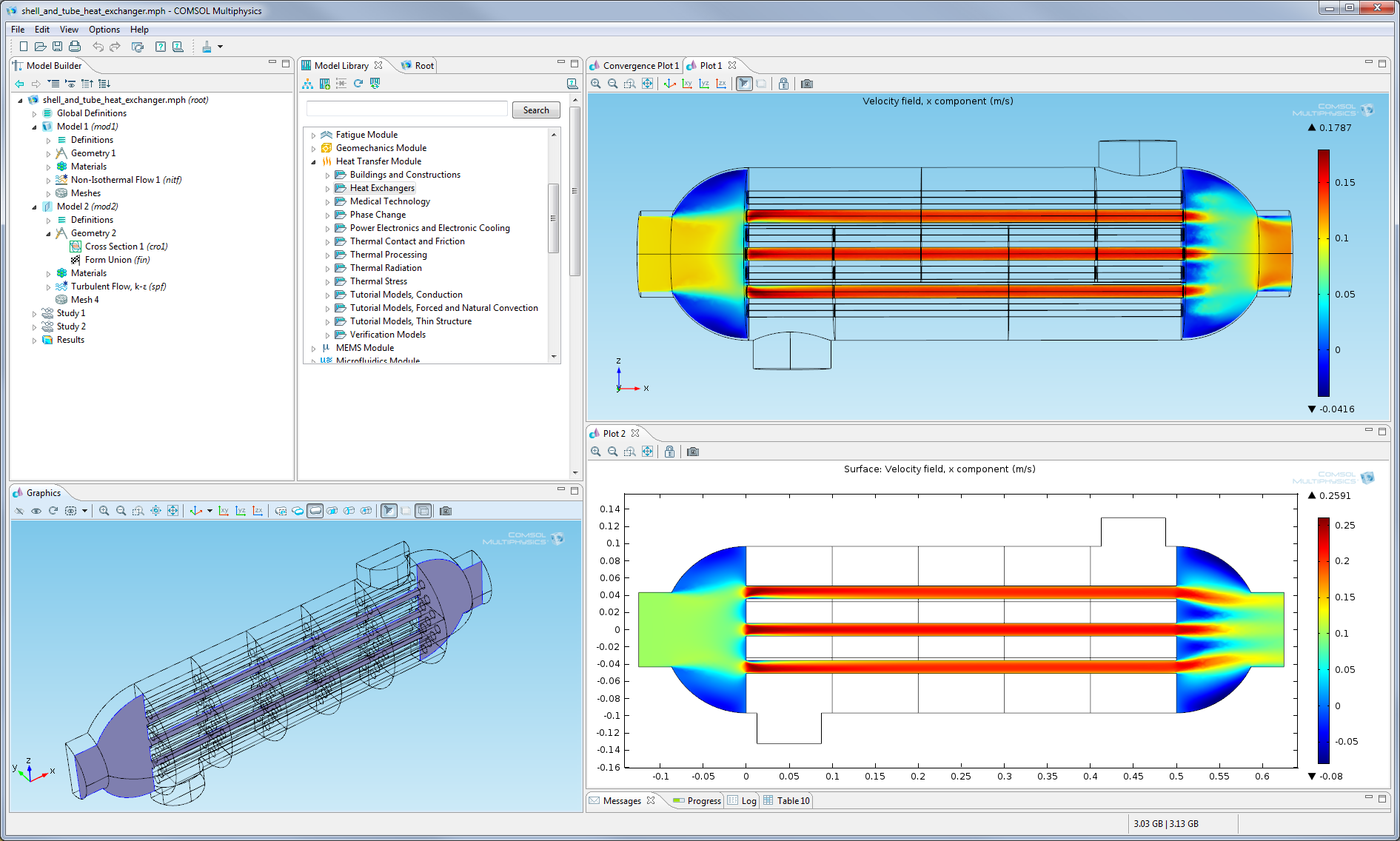 comsol multiphysics 4.3b