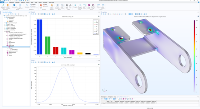 Uncertainty Quantification Module 