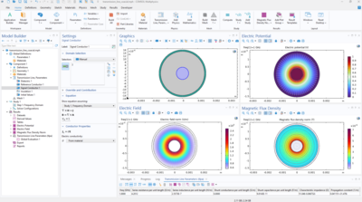 Transmission Lines of a Coaxial Cable 