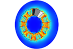 Magnetic Field Modeling 