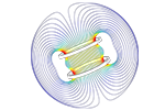 Helmholtz Coil 