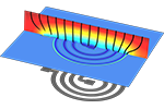 Inductor Coil Electrodeposition 