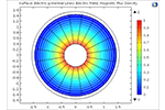 Transmission Line Calculator 