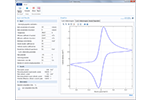 Cyclic Voltammetry 