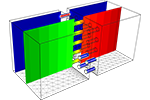 Transfer Impedance of a Perforate 