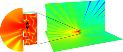 Vented Speaker - Hybrid BEM-FEM for Acoustic-Structure Interaction Modeling 