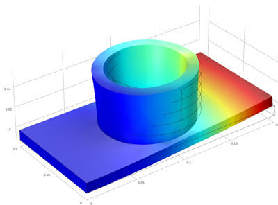 Optimizing 3D Printing Techniques with Simulation Apps