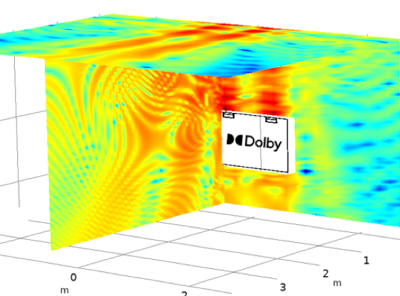 Developing Ultrathin Dolby Atmos® Enabled Speaker Technology for Home ...