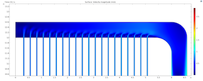 www.comsol.com