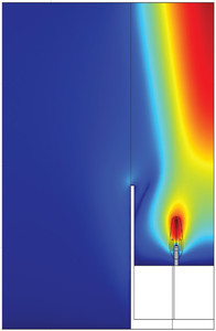 Multiphysics Analysis of a Burning Candle