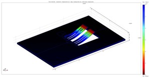 Easy and Accurate Measurement of Blood Viscosity