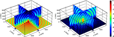 Let There Be Light: A Brighter Future for OLEDs